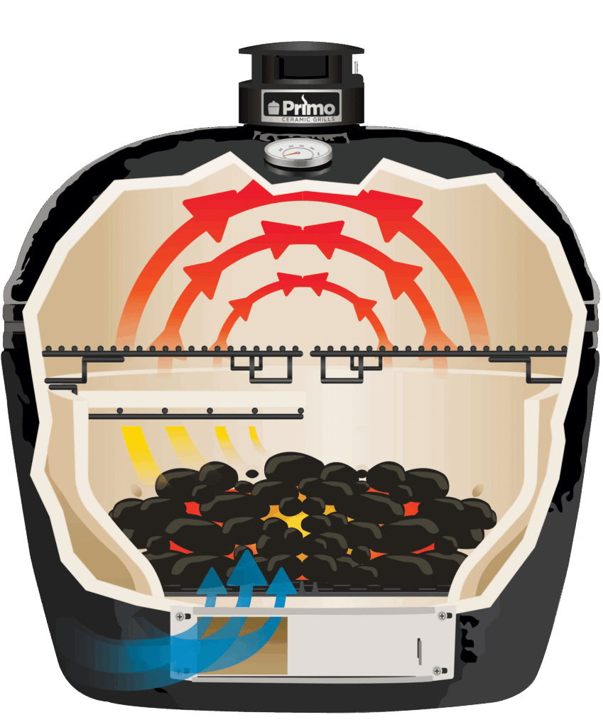primogrill-kamado-rond-met-aspook-en-grilltang-7.png
